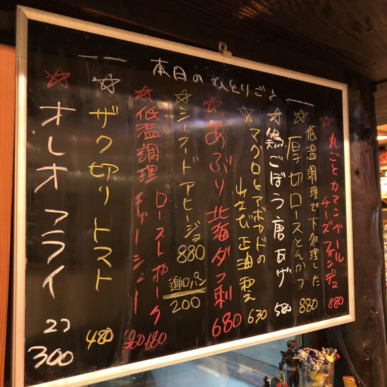 店長の隠し部屋 名古屋市伏見の居酒屋【店長のひとりごと】のブログ