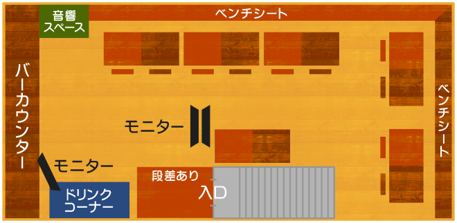 floor map